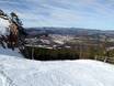 Skigebiete für Könner und Freeriding Bosnien und Herzegowina – Könner, Freerider Ravna Planina