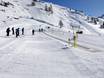 Skigebiete für Anfänger in Nordwestitalien – Anfänger Zermatt/Breuil-Cervinia/Valtournenche – Matterhorn