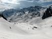 Midi-Pyrénées: Größe der Skigebiete – Größe Grand Tourmalet/Pic du Midi – La Mongie/Barèges