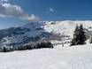 Genferseeregion: Unterkunftsangebot der Skigebiete – Unterkunftsangebot 4 Vallées – Verbier/La Tzoumaz/Nendaz/Veysonnaz/Thyon