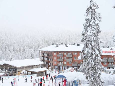 Ski-Inn Hotel RukaValley