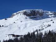 Pisten oberhalb der Mittelstation