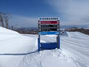 Pistenausschilderung im Skigebietsteil Hanazono