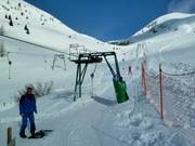 Mitterwiese - Tellerlift