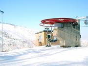 Tsogio - 4er Sesselbahn fix geklemmt