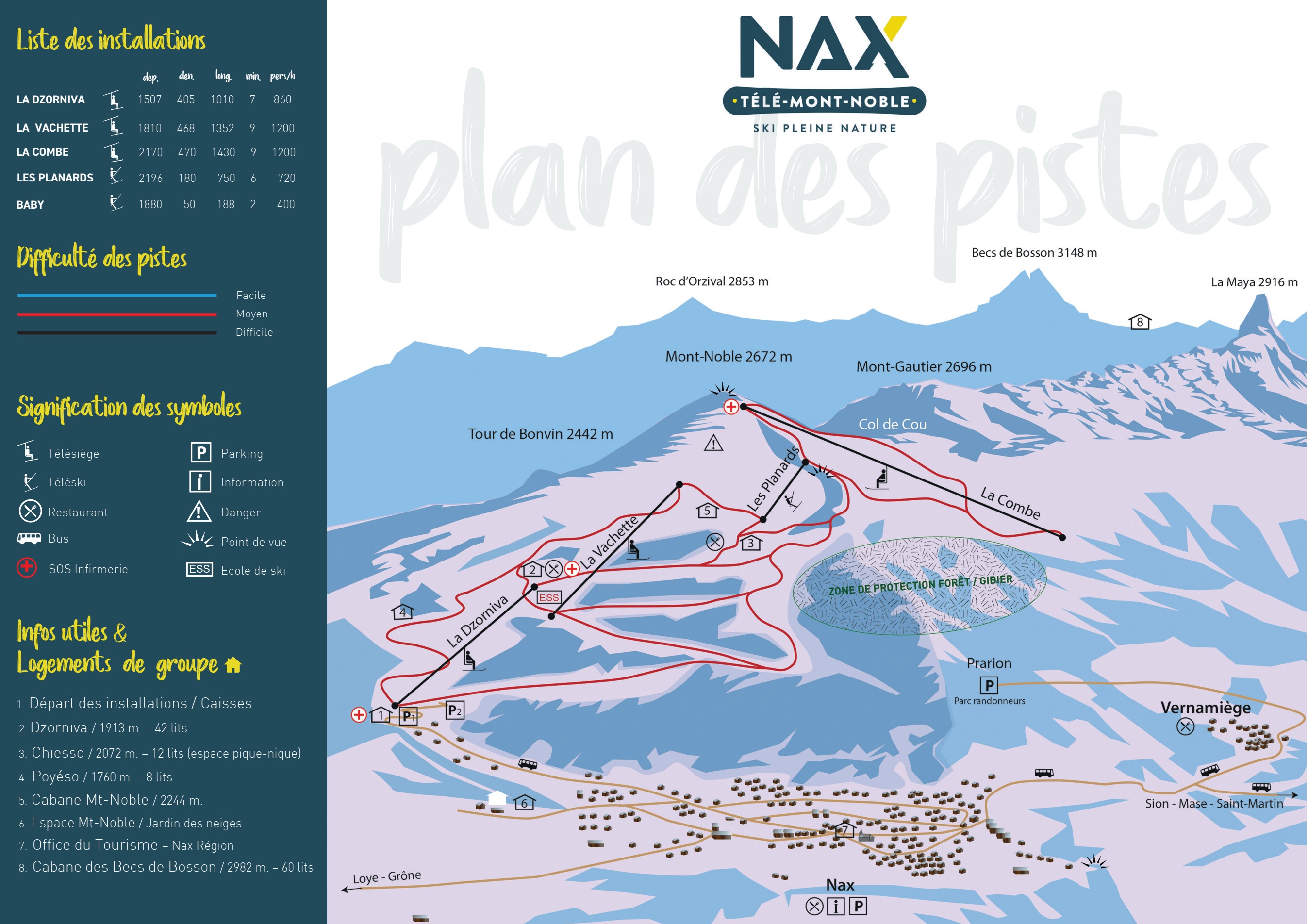 Pistenplan Nax – Mont-Noble