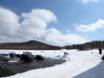 Asien: Anfahrt in Skigebiete und Parken an Skigebieten – Anfahrt, Parken Sahoro