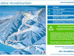 Skigebiet Herzogstand – Walchensee