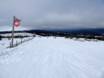 Skigebiete für Anfänger im Skandinavischen Gebirge – Anfänger Lindvallen/Högfjället (Sälen)
