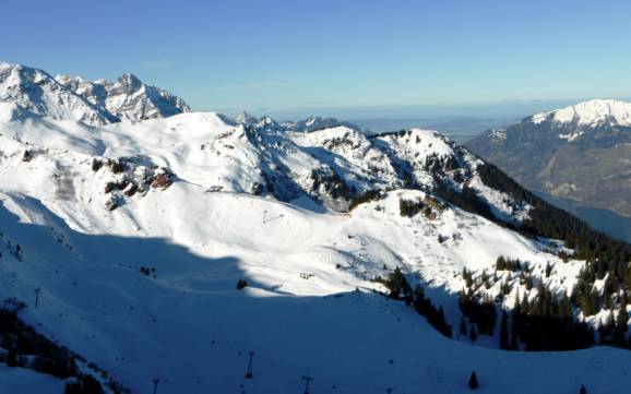 Skifahren im Kanton St. Gallen