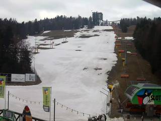 Słotwiny Arena Krynica Zdrój
