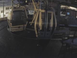 Départ TC Planpraz/Brévent