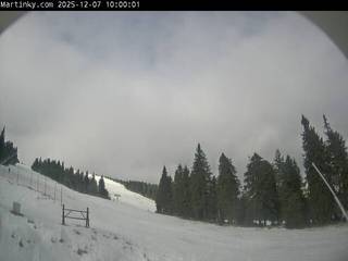 Martinky Après Ski Bar/Flochova