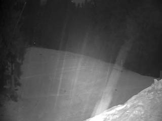 Zieleniec Sport Arena – Nartorama