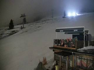 Zieleniec Sport Arena - Winterpol W3