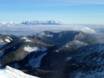 Slowakei: Testberichte von Skigebieten – Testbericht Jasná Nízke Tatry – Chopok
