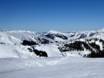 Alpen: Größe der Skigebiete – Größe Kitzbühel/Kirchberg – KitzSki
