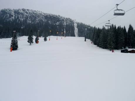 Pistenangebot Norwegen – Pistenangebot Kvitfjell