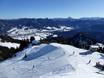 Deutschland: Größe der Skigebiete – Größe Brauneck – Lenggries/Wegscheid