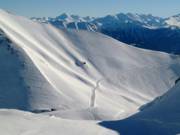 Der Col de la Cucumelle