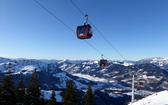 Bestes Skigebiet weltweit – Testbericht Kitzbühel/Kirchberg – KitzSki