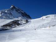 Das Skigebiet Silvapark Galtür unterhalb der Ballunspitze