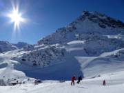Das Skigebiet Silvapark Galtür unterhalb der Ballunspitze