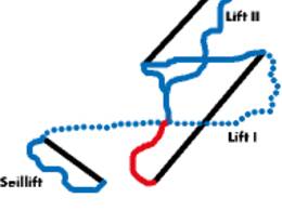 Skigebiet Ötzlifte (Rabenkopf) – Kochel am See