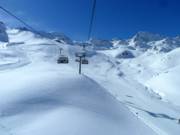 Herrliche Pisten an der Ochsenalm